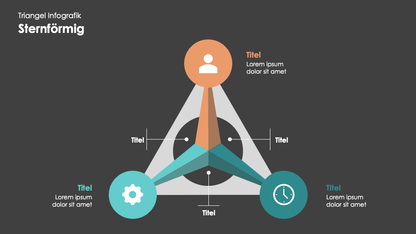 Triangel Infografiken