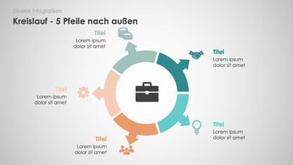 Diverse Infografiken