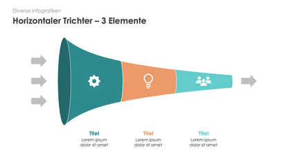 Diverse Infografiken