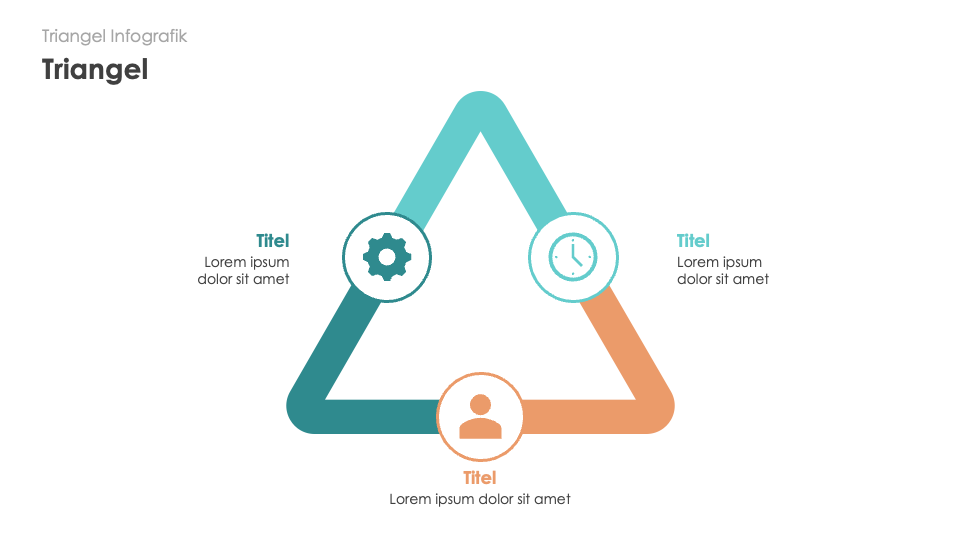 Triangel Infografiken