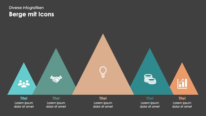 Diverse Infografiken