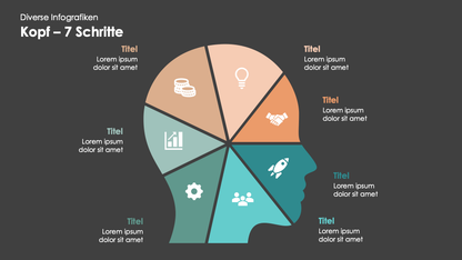 Diverse Infografiken