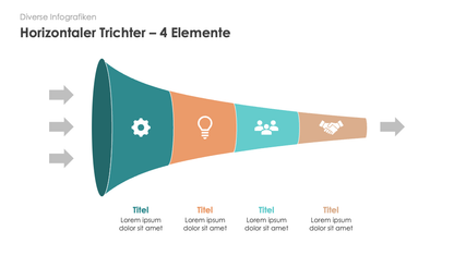 Diverse Infografiken