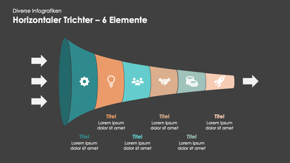 Diverse Infografiken