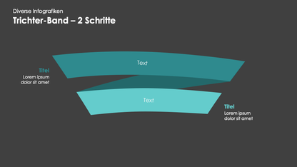 Diverse Infografiken