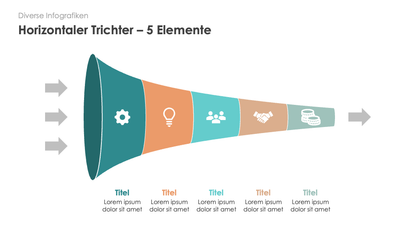 Diverse Infografiken