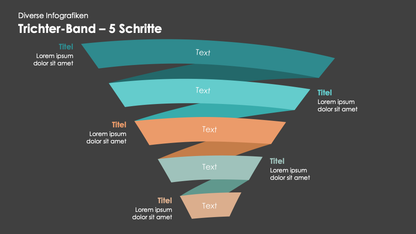 Diverse Infografiken