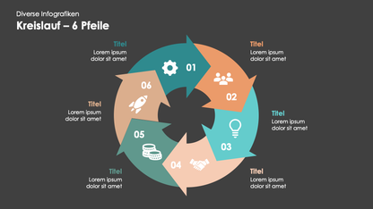 Diverse Infografiken