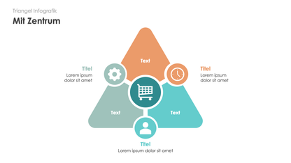 Triangel Infografiken