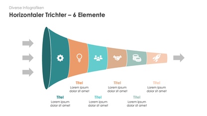 Diverse Infografiken