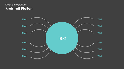 Diverse Infografiken