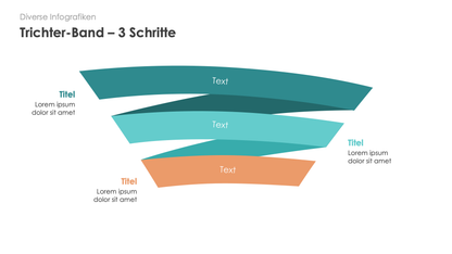 Diverse Infografiken