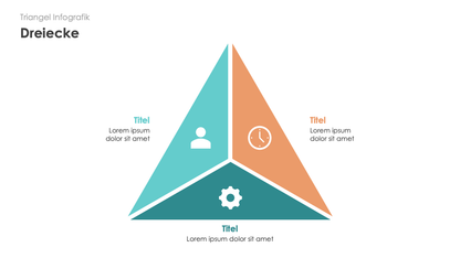 Triangel Infografiken