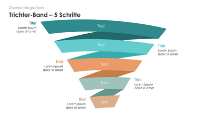 Diverse Infografiken