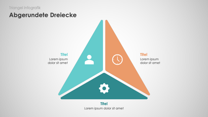 Triangel Infografiken