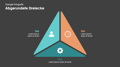 Triangel Infografiken