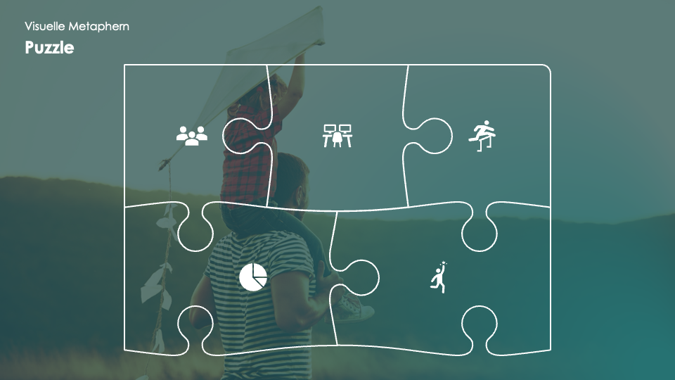 Visuelle  Metaphern