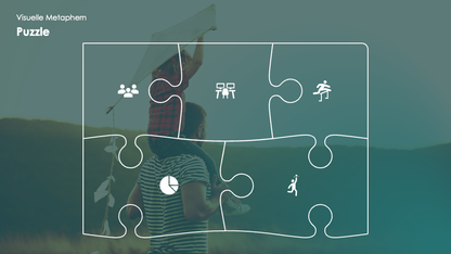 Visuelle  Metaphern