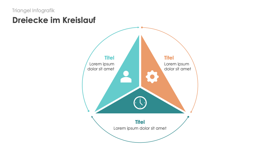 Triangel Infografiken