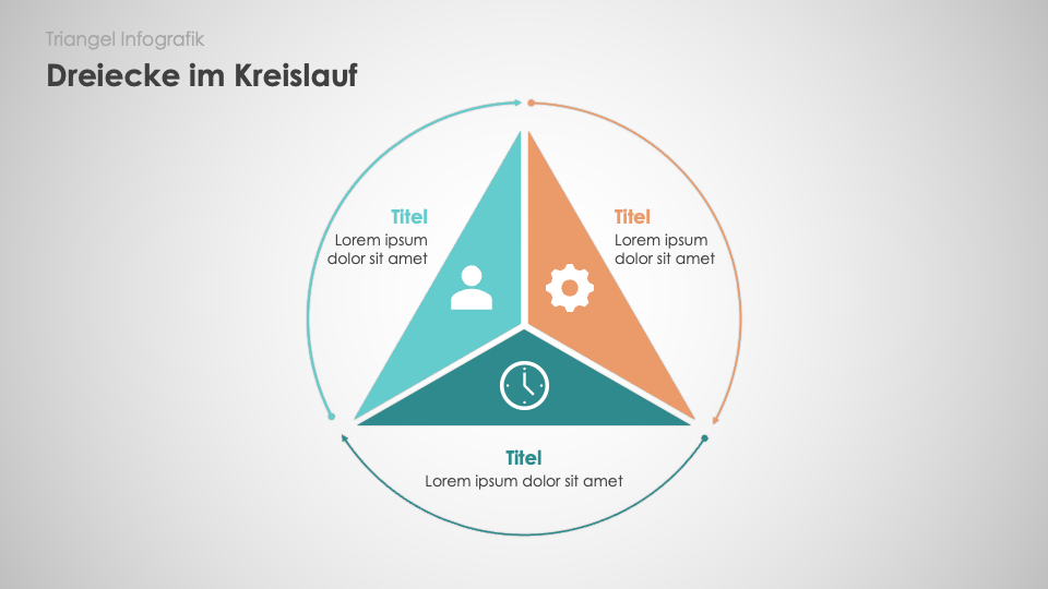 Triangel Infografiken