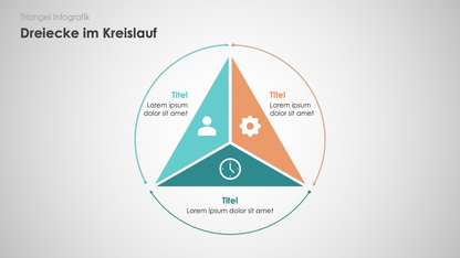 Triangel Infografiken