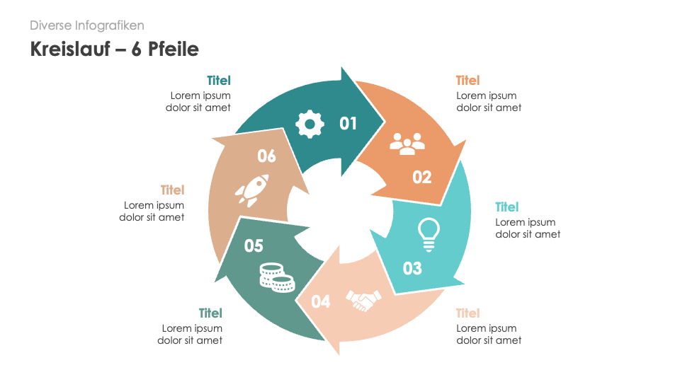 Diverse Infografiken