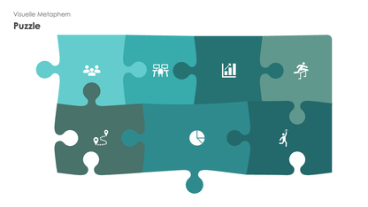 Visuelle  Metaphern