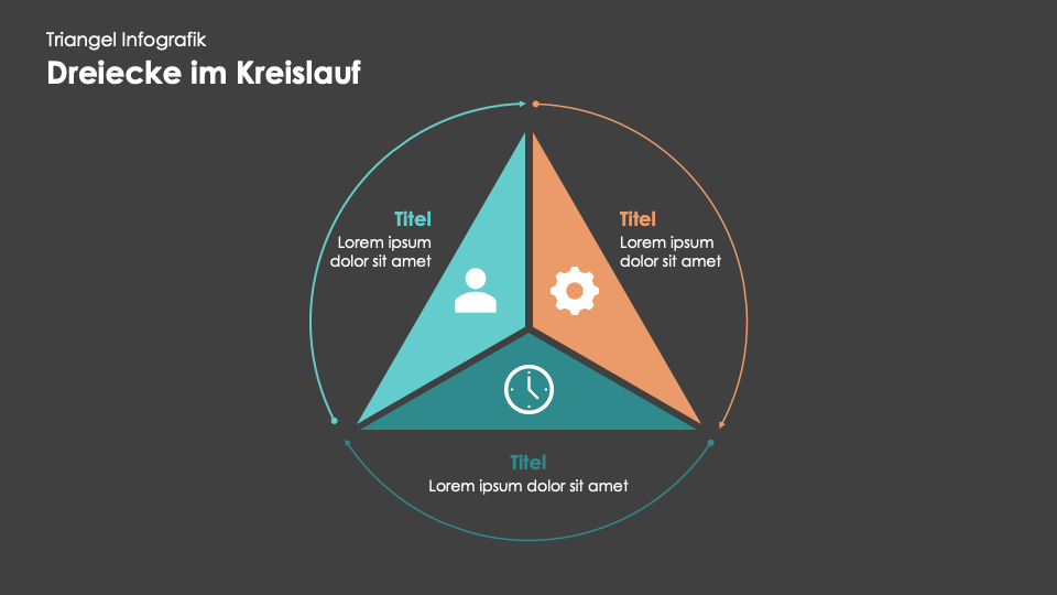 Triangel Infografiken