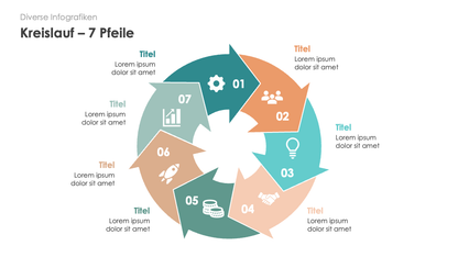 Diverse Infografiken