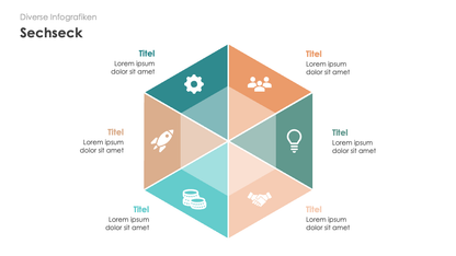 Diverse Infografiken
