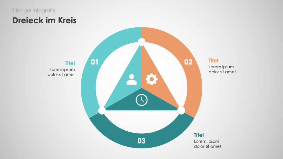 Triangel Infografiken