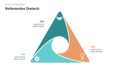 Diverse Infografiken