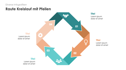 Diverse Infografiken