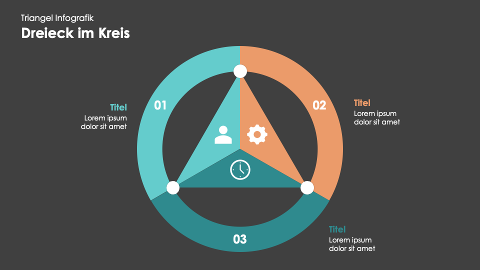 Triangel Infografiken