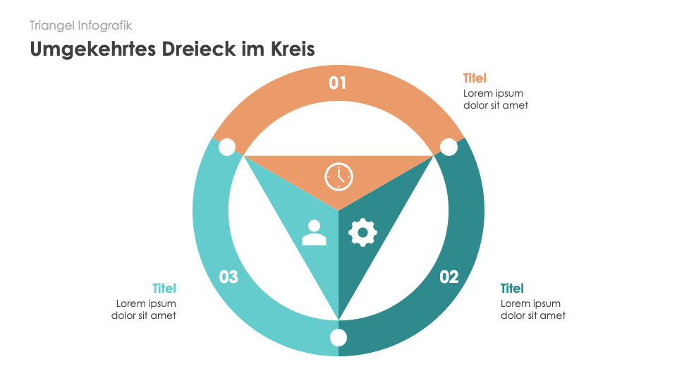 Triangel Infografiken