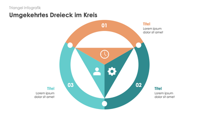 Triangel Infografiken