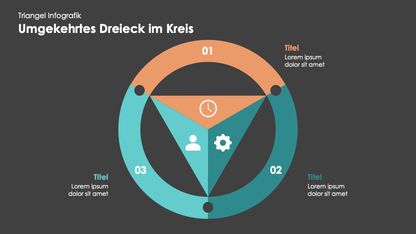Triangel Infografiken