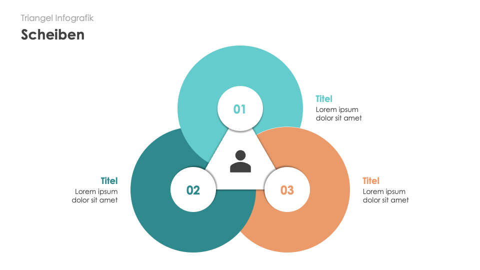 Triangel Infografiken