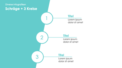 Diverse Infografiken