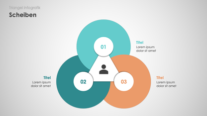 Triangel Infografiken