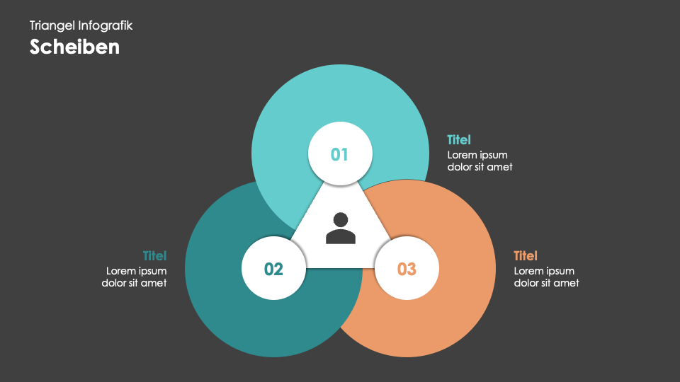 Triangel Infografiken