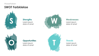 Wasserfarben Bundle
