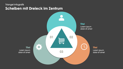Triangel Infografiken