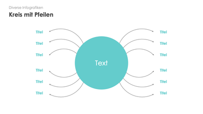 Diverse Infografiken