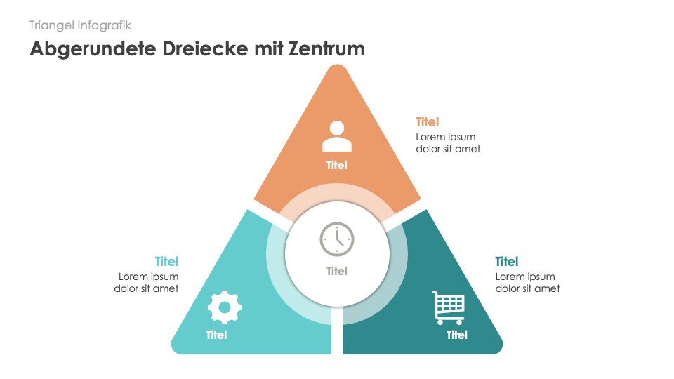 Triangel Infografiken