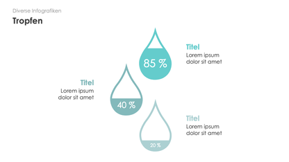 Diverse Infografiken