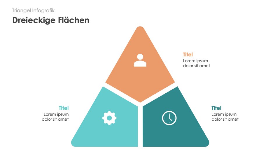 Triangel Infografiken