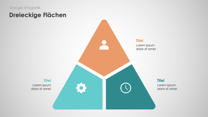 Triangel Infografiken