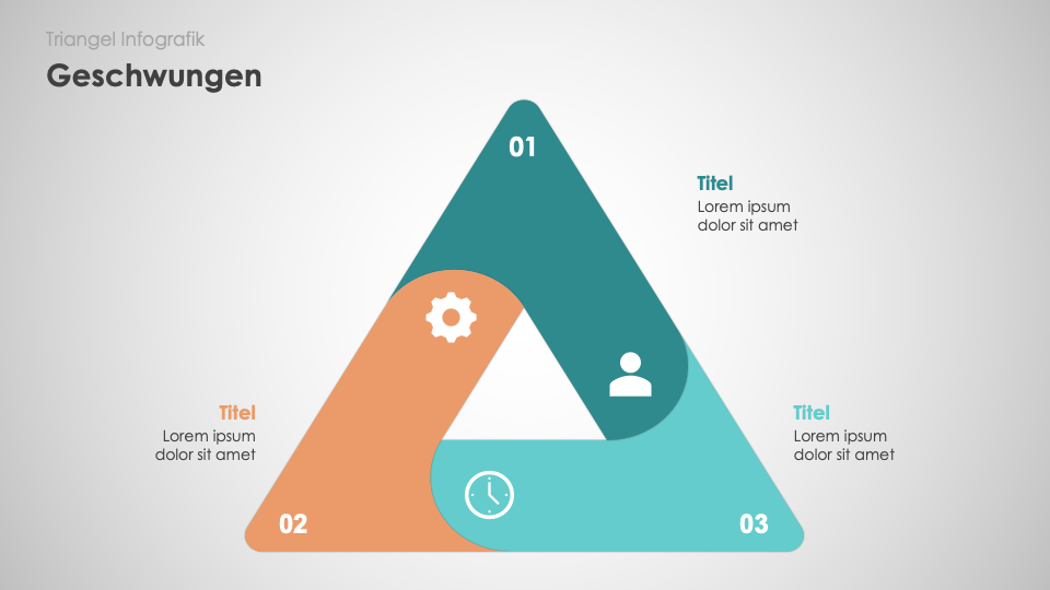 Triangel Infografiken