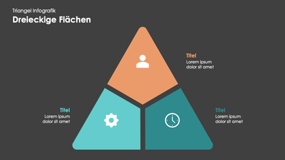 Triangel Infografiken